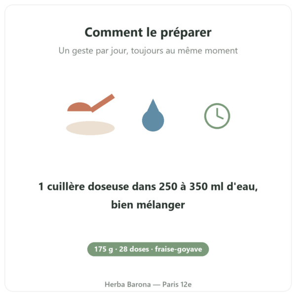 Collagène beauté Novoma fraise-goyave 175 g mode d'emploi Paris Herba Barona