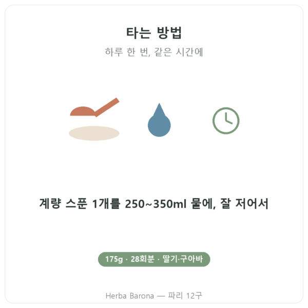Novoma Collagène beauté 사용법 Paris Herba Barona