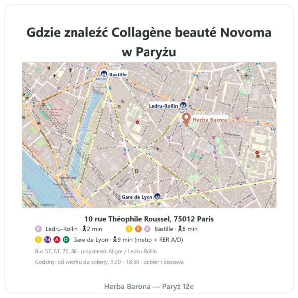 Gdzie znaleźć Collagène beauté Novoma - Herba Barona Paris