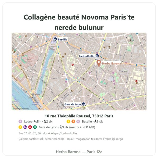 Nerede bulunur Collagène beauté Novoma - Herba Barona Paris