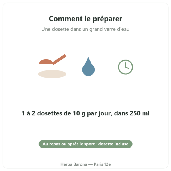 Collagène marin exotique Nutripure 310 g mode d'emploi Paris Herba Barona