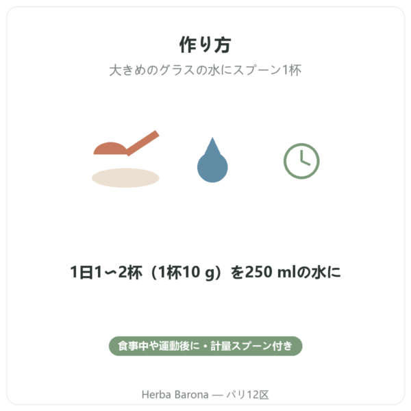 Nutripure マリンコラーゲン トロピカルフルーツ味 310 g 作り方 Paris Herba Barona