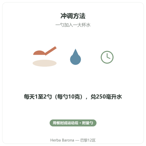 Nutripure 热带水果风味海洋胶原蛋白 310 克 冲调方法 Paris Herba Barona