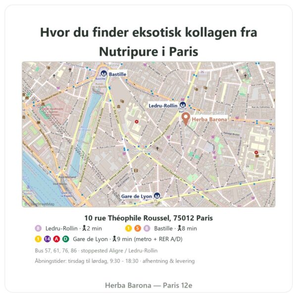 Hvor finder du os Marint kollagen med eksotisk smag Nutripure 310 g - Herba Barona Paris