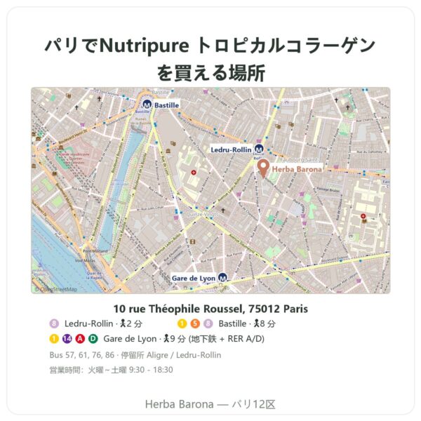 取扱店 Nutripure マリンコラーゲン トロピカルフルーツ味 310 g - Herba Barona Paris