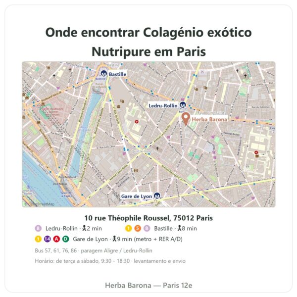 Onde encontrar Colagénio marinho sabor exótico Nutripure 310 g - Herba Barona Paris