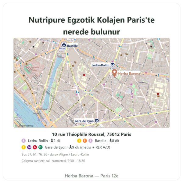 Nerede bulunur Egzotik Meyve Aromalı Deniz Kolajeni Nutripure 310 g - Herba Barona Paris