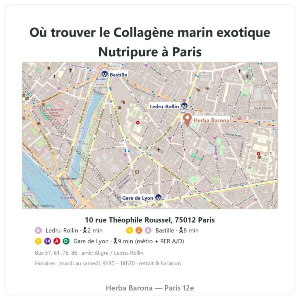 Où trouver les Collagène marin exotique Nutripure 310 g à Paris - plan boutique Herba Barona Paris 12e