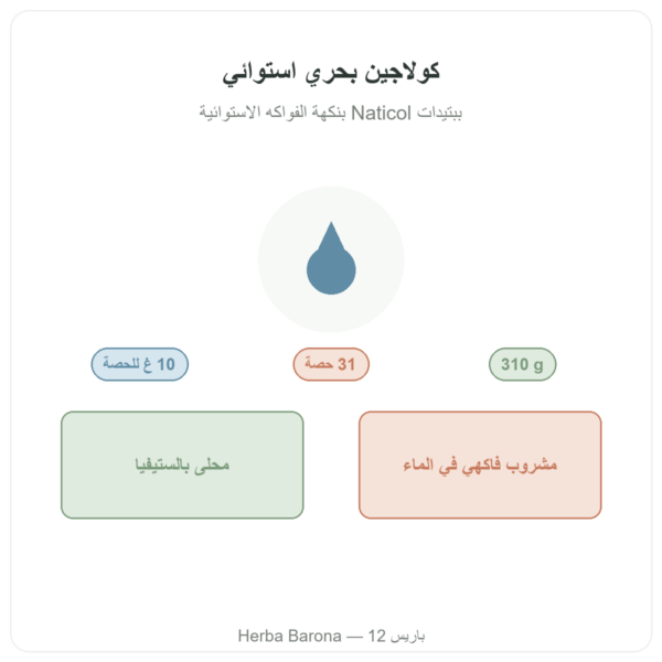 كولاجين بحري بنكهة الفواكه الاستوائية Nutripure 310 غ تقديم Paris Herba Barona