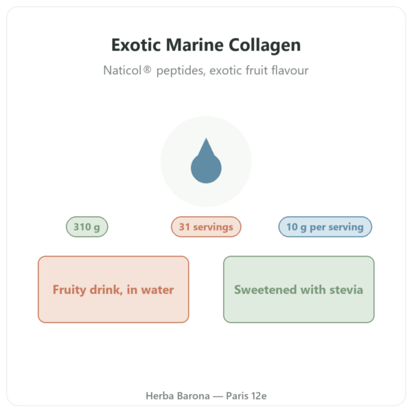 Marine Collagen Exotic Flavour Nutripure 310 g presentation Paris Herba Barona