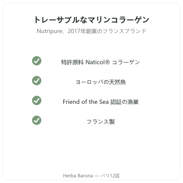 Nutripure マリンコラーゲン トロピカルフルーツ味 310 g 品質 Paris Herba Barona