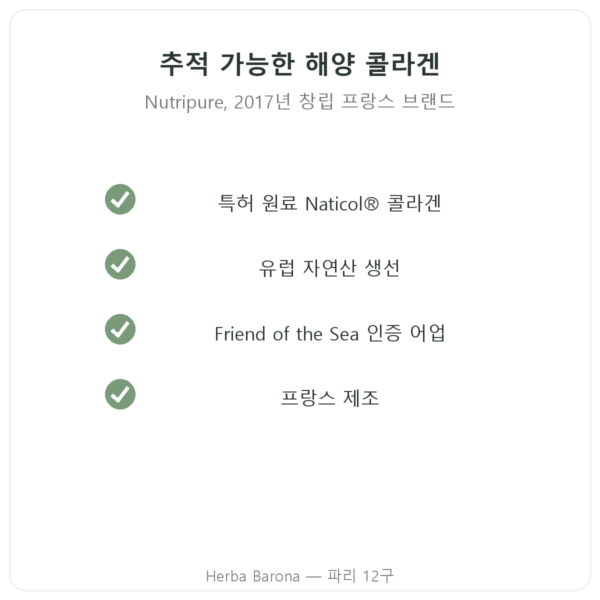 Nutripure 해양 콜라겐 열대과일 맛 310 g 품질 Paris Herba Barona