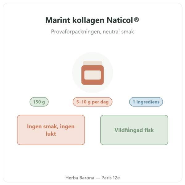 Naticol® Marint kollagen Nutripure neutral 150 g presentation Paris Herba Barona