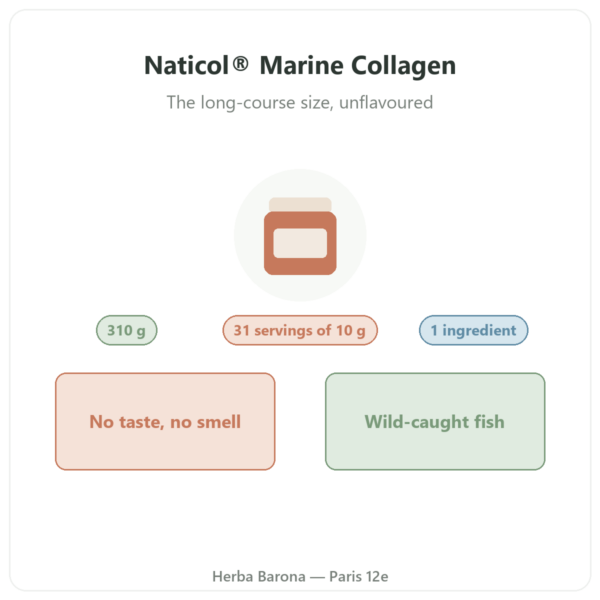 Naticol® Marine Collagen Nutripure unflavoured 310 g presentation Paris Herba Barona