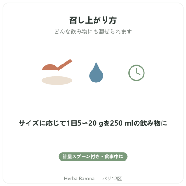 Nutripure Naticol マリンコラーゲン 無味タイプ 召し上がり方 Paris Herba Barona