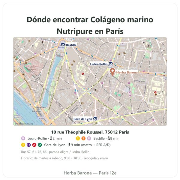 Dónde encontrarlo Colágeno marino Nutripure - Herba Barona Paris