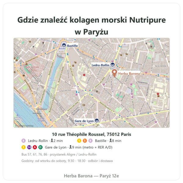 Gdzie znaleźć kolagen morski Nutripure - Herba Barona Paris