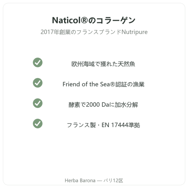 Nutripure Naticol マリンコラーゲン 無味タイプ Naticolの品質 Paris Herba Barona