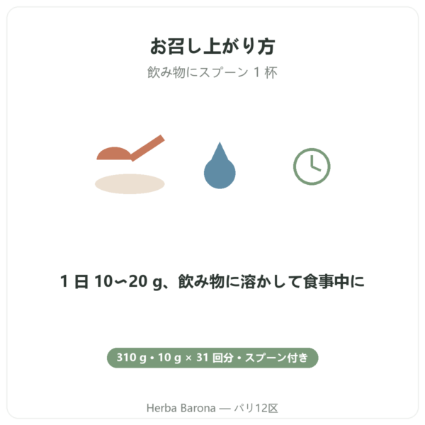 Nutripure Peptan® コラーゲンペプチド 無香料 310 g お召し上がり方 Paris Herba Barona