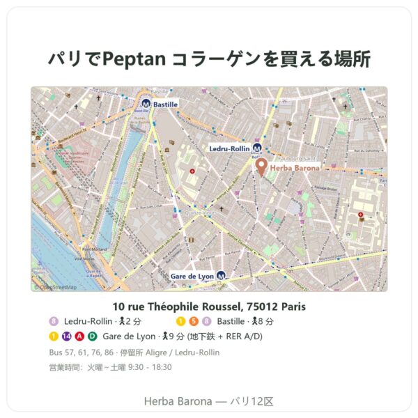 取扱店 Nutripure Peptan® コラーゲンペプチド 無香料 310 g - Herba Barona Paris