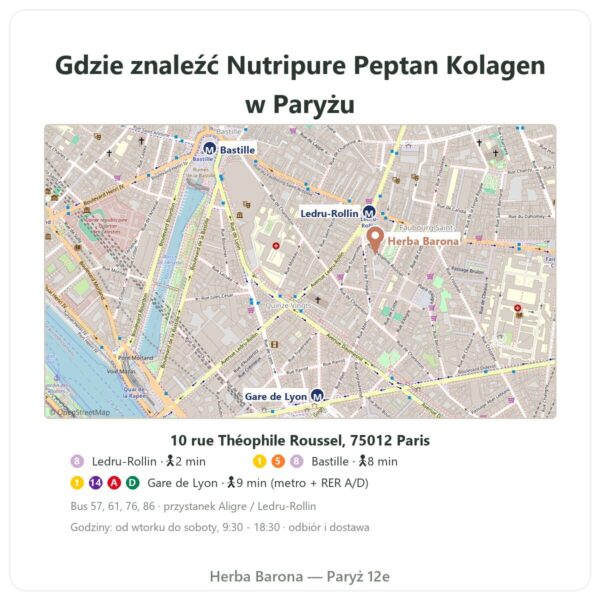 Gdzie kupić Kolagen peptydowy Peptan® Nutripure neutralny 310 g - Herba Barona Paris