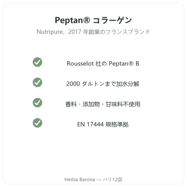 Nutripure Peptan® コラーゲンペプチド 無香料 310 g 品質 Paris Herba Barona