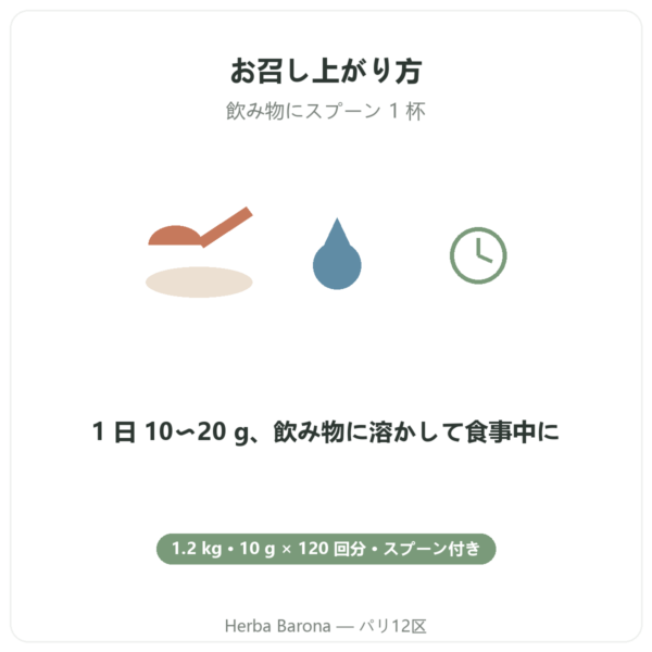 Nutripure Peptan® コラーゲンペプチド 無香料 1.2 kg ポット お召し上がり方 Paris Herba Barona