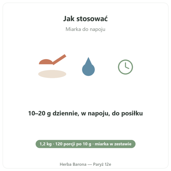 Kolagen peptydowy Peptan® Nutripure neutralny słoik 1,2 kg sposób użycia Paris Herba Barona