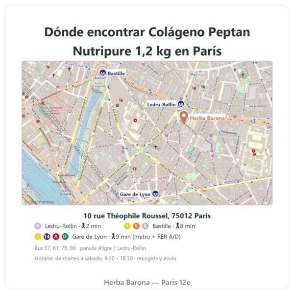 Dónde encontrar Péptidos de colágeno Peptan® Nutripure sabor neutro bote de 1,2 kg - Herba Barona Paris