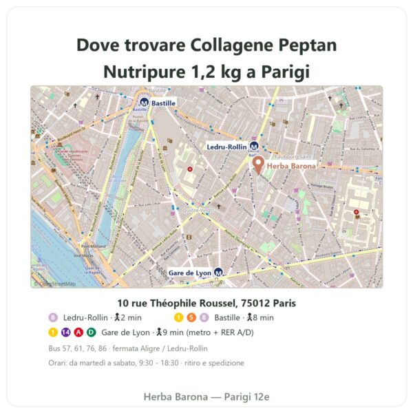 Dove trovare Peptidi di collagene Peptan® Nutripure gusto neutro barattolo da 1,2 kg - Herba Barona Paris