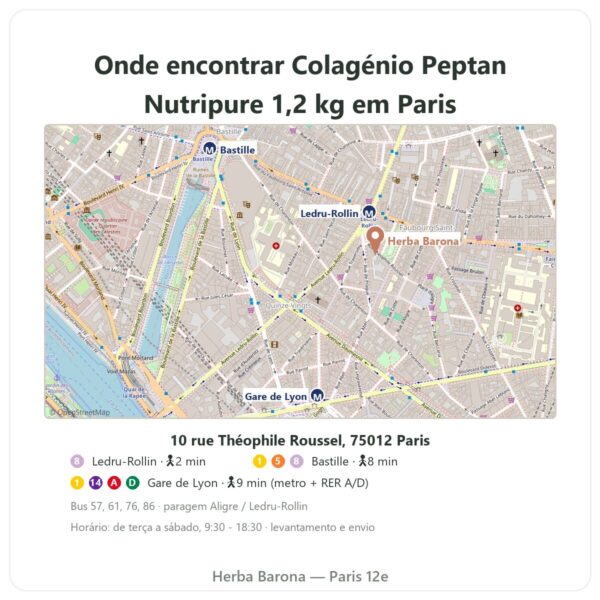 Onde encontrar Péptidos de colagénio Peptan® Nutripure sabor neutro pote de 1,2 kg - Herba Barona Paris