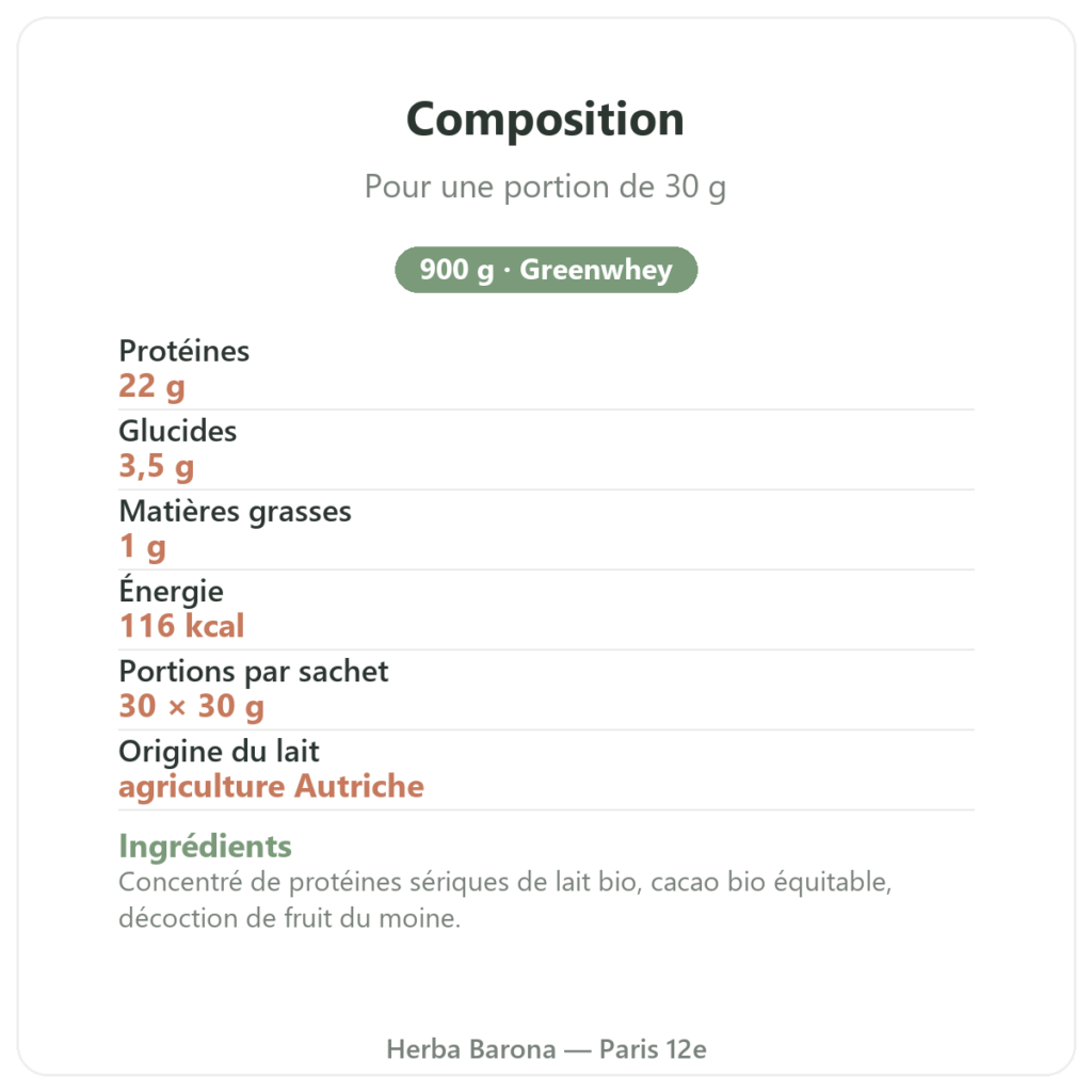 Concentré de Whey Bio Chocolat 900 g Greenwhey composition Paris Herba Barona