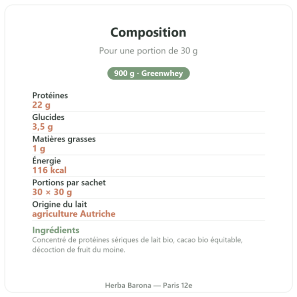 Concentré de Whey Bio Chocolat 900 g Greenwhey composition Paris Herba Barona