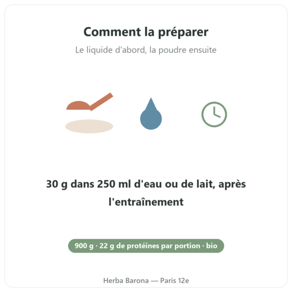 Concentré de Whey Bio Chocolat 900 g Greenwhey mode d'emploi Paris Herba Barona