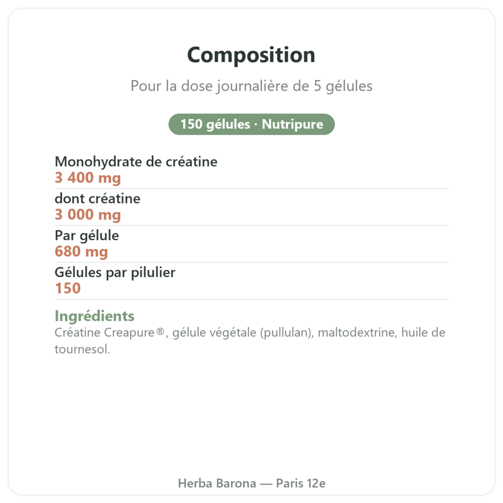 Créatine Creapure® Nutripure 150 gélules composition valeurs nutritionnelles Paris Herba Barona
