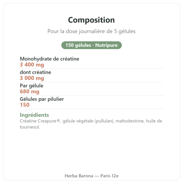 Créatine Creapure® Nutripure 150 gélules composition valeurs nutritionnelles Paris Herba Barona