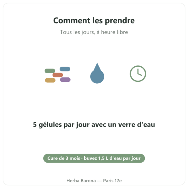 Créatine Creapure® Nutripure 150 gélules mode d'emploi Paris Herba Barona