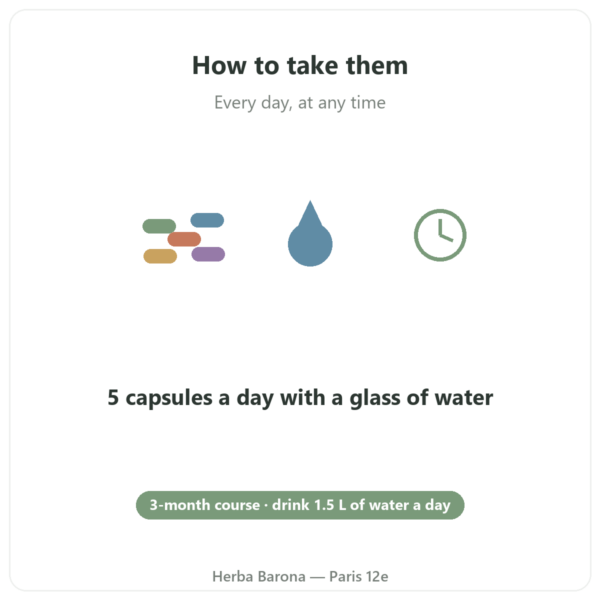 Nutripure Creapure® creatine 150 capsules how to use Paris Herba Barona
