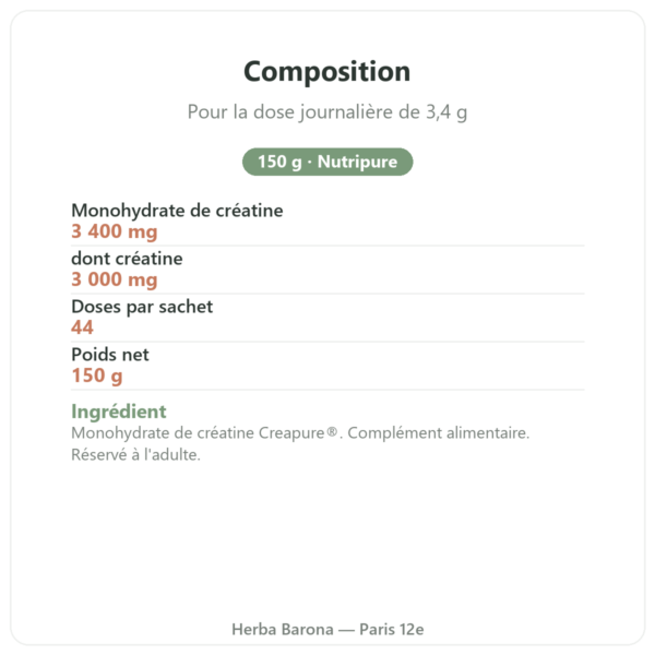 Créatine Creapure® Nutripure poudre 150 g composition valeurs nutritionnelles Paris Herba Barona
