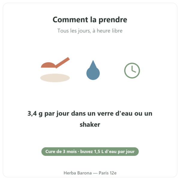 Créatine Creapure® Nutripure poudre 150 g mode d'emploi Paris Herba Barona