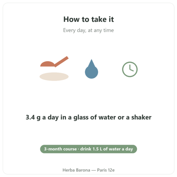 Nutripure Creapure® creatine powder 150 g how to use Paris Herba Barona