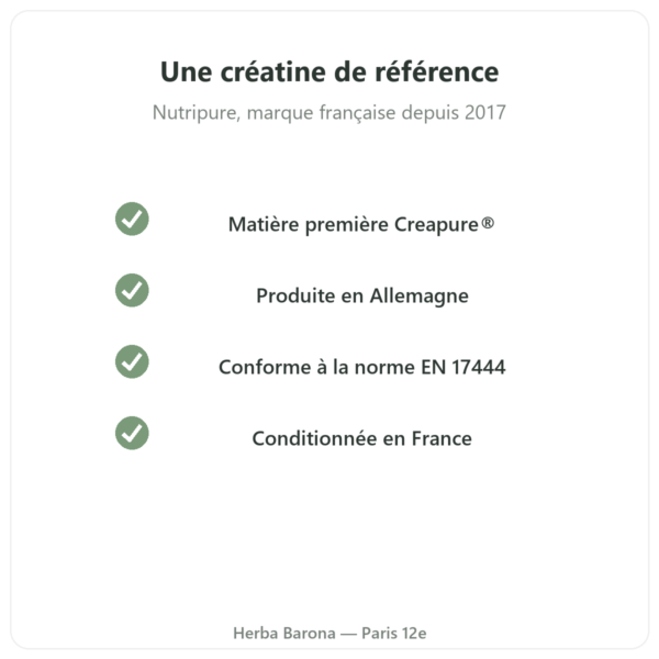 Créatine Creapure® Nutripure poudre 150 g qualité Paris Herba Barona