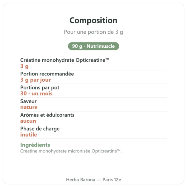 Créatine Micronisée Opticreatine Nutrimuscle 90 g composition valeurs nutritionnelles Paris Herba Barona