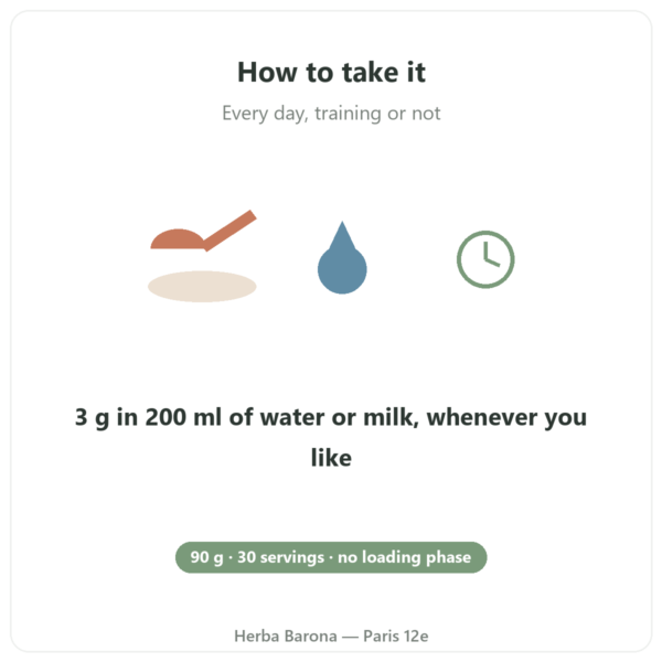 Micronised Creatine Opticreatine 90 g – Nutrimuscle how to use Paris Herba Barona