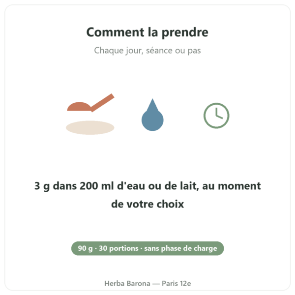 Créatine Micronisée Opticreatine Nutrimuscle 90 g mode emploi conseil de prise Paris Herba Barona