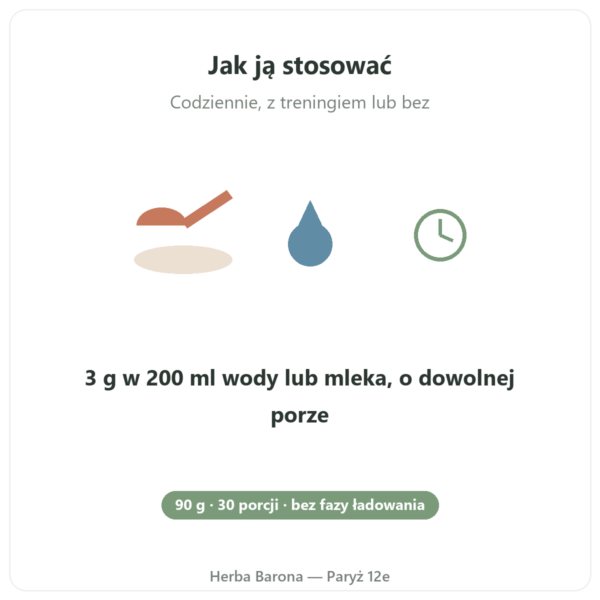 Kreatyna mikronizowana Opticreatine 90 g – Nutrimuscle stosowanie Paris Herba Barona