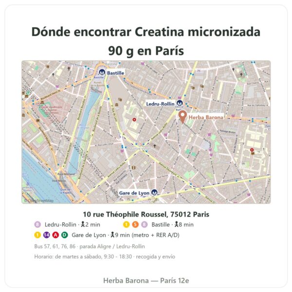 Dónde encontrar Creatina micronizada Opticreatine 90 g – Nutrimuscle - Herba Barona Paris