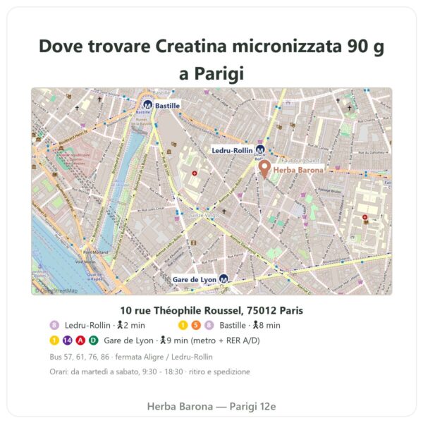 Dove trovare Creatina micronizzata Opticreatine 90 g – Nutrimuscle - Herba Barona Paris