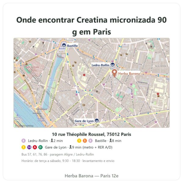Onde encontrar Creatina micronizada Opticreatine 90 g – Nutrimuscle - Herba Barona Paris