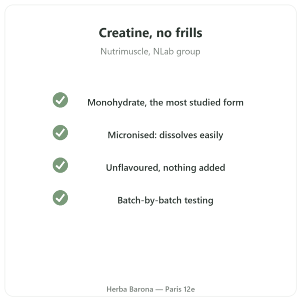 Micronised Creatine Opticreatine 90 g – Nutrimuscle quality Paris Herba Barona